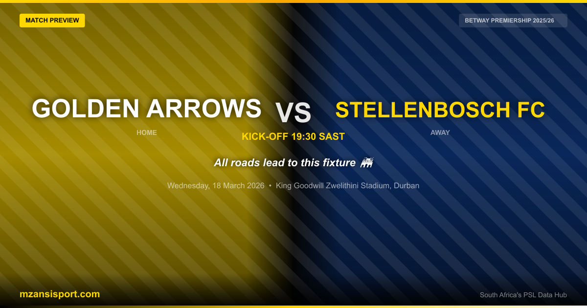 Golden Arrows vs Stellenbosch FC — Match Preview
