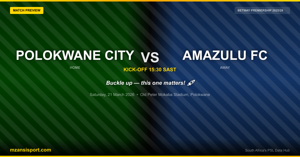 Polokwane City vs AmaZulu FC — Match Preview