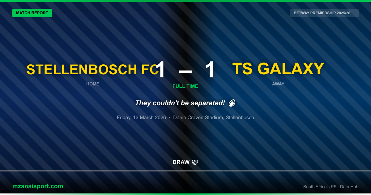 Stellenbosch FC vs TS Galaxy — Match Report